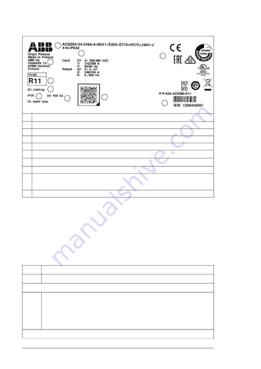 ABB ACQ580-34 Hardware Manual Download Page 38