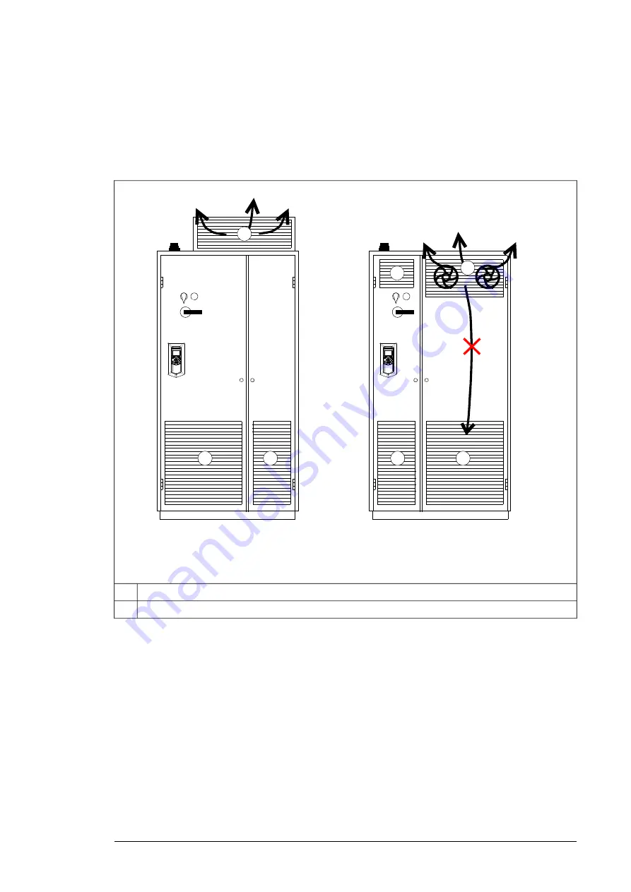 ABB ACQ580-34 Hardware Manual Download Page 55