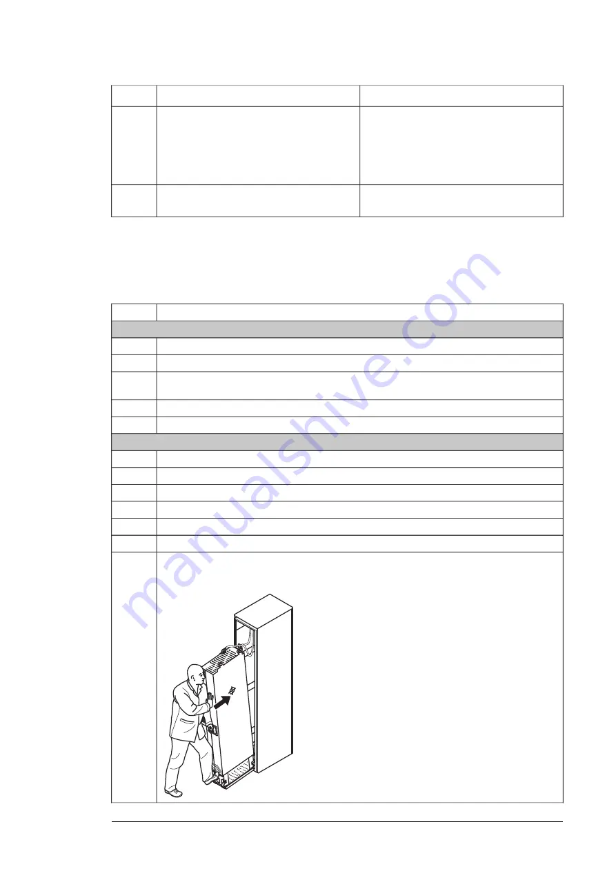 ABB ACQ580-34 Hardware Manual Download Page 135