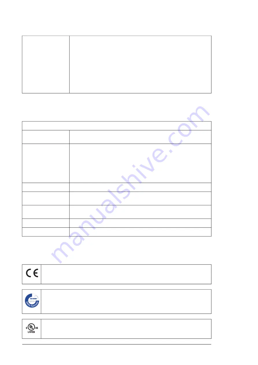 ABB ACQ580-34 Hardware Manual Download Page 178