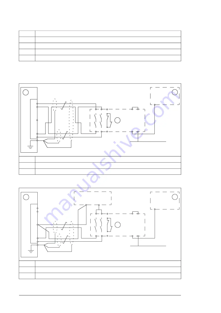 ABB ACQ580-34 Скачать руководство пользователя страница 196