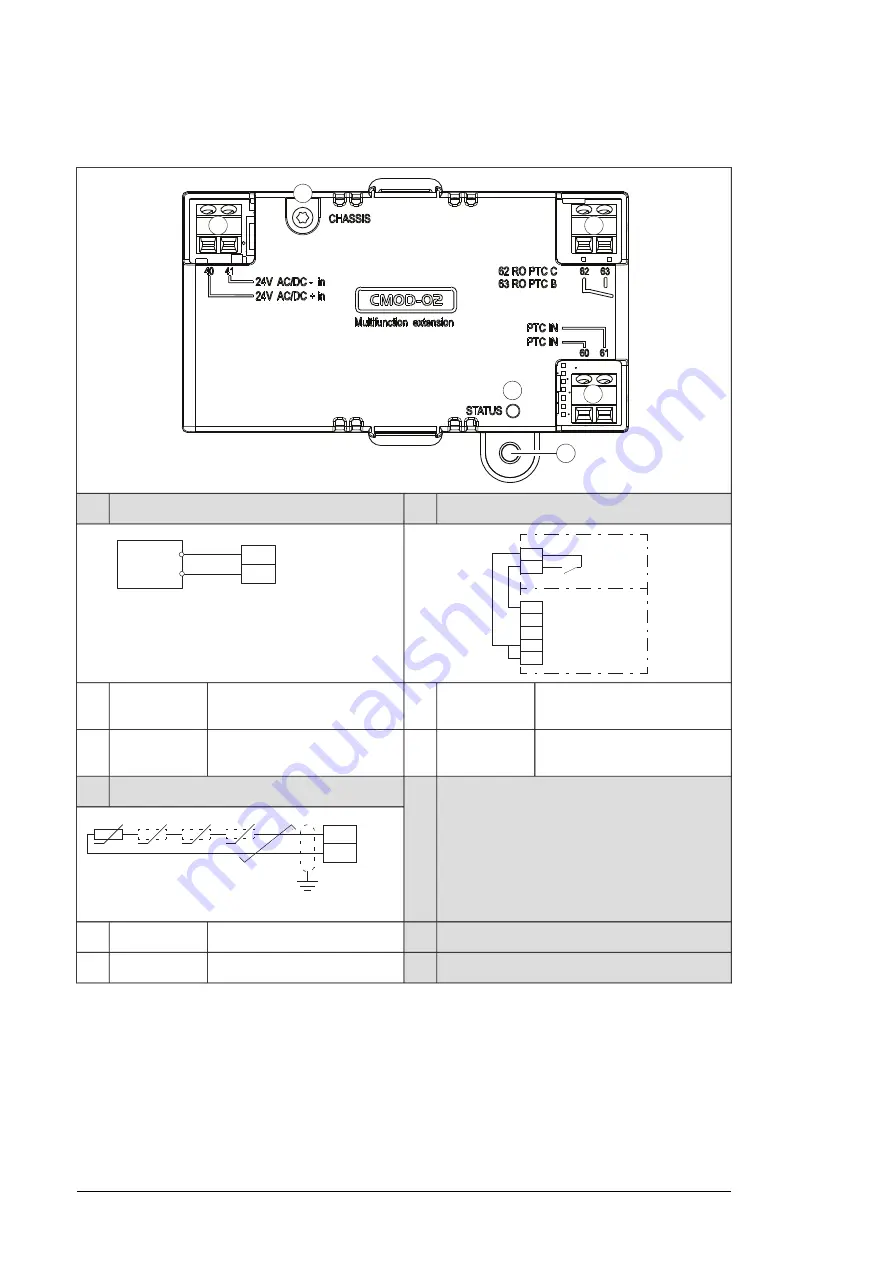 ABB ACQ580-34 Скачать руководство пользователя страница 222