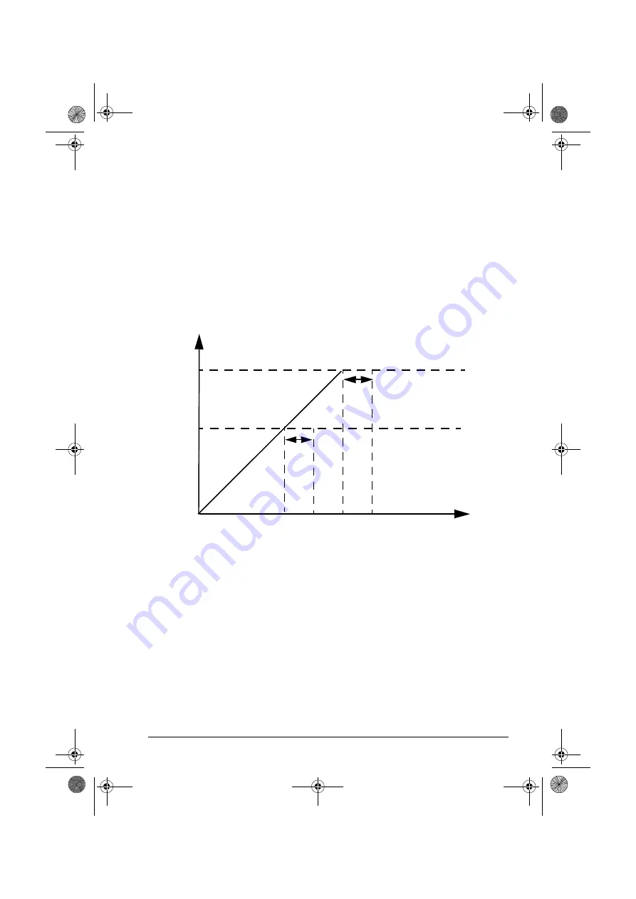 ABB ACQ80-04 Series Firmware Manual Download Page 47