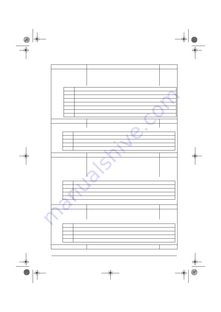 ABB ACQ80-04 Series Скачать руководство пользователя страница 79