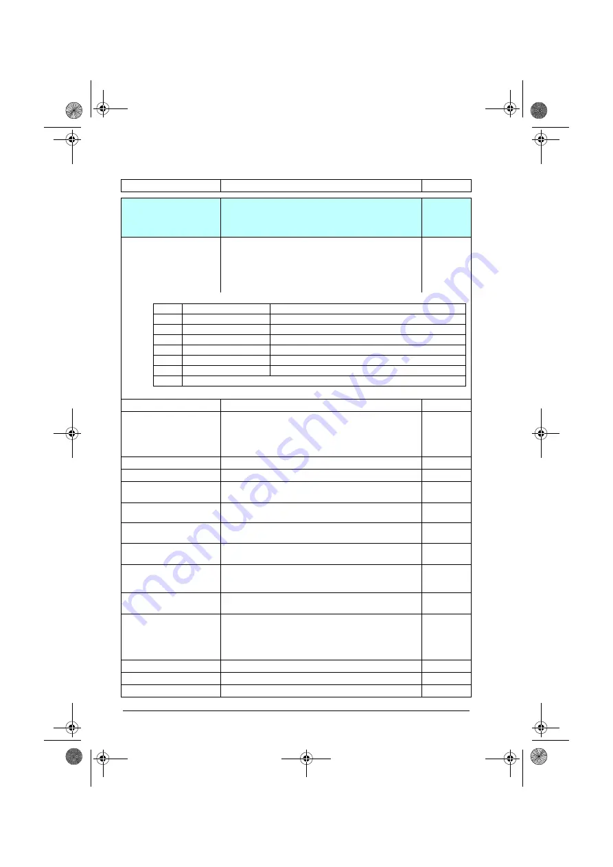 ABB ACQ80-04 Series Firmware Manual Download Page 114