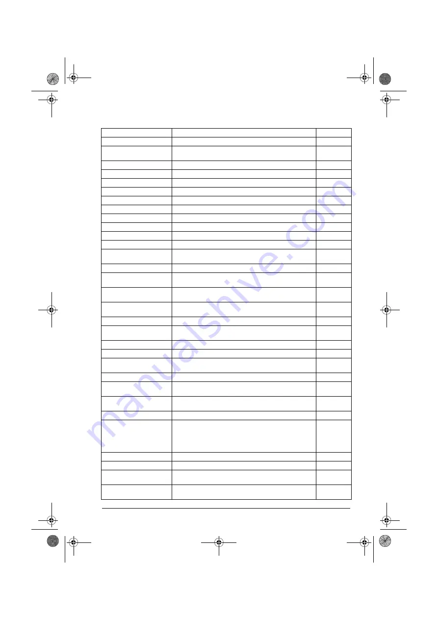 ABB ACQ80-04 Series Firmware Manual Download Page 115