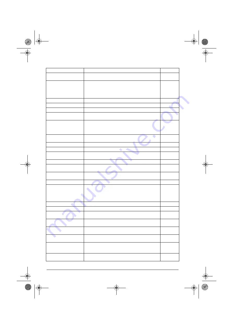 ABB ACQ80-04 Series Firmware Manual Download Page 118