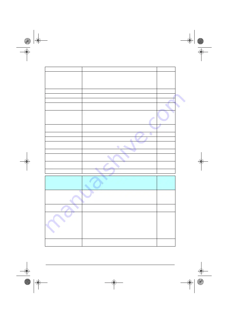 ABB ACQ80-04 Series Firmware Manual Download Page 120