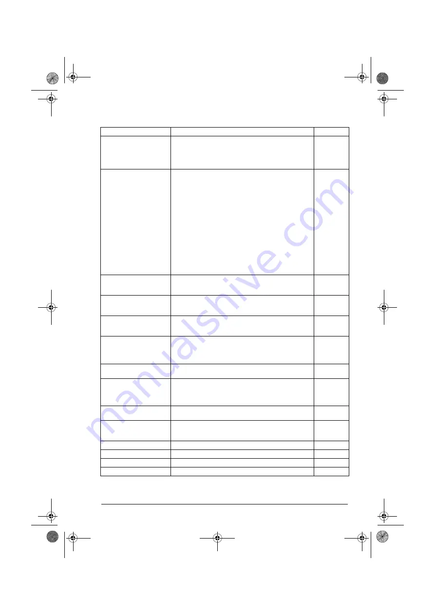 ABB ACQ80-04 Series Firmware Manual Download Page 123