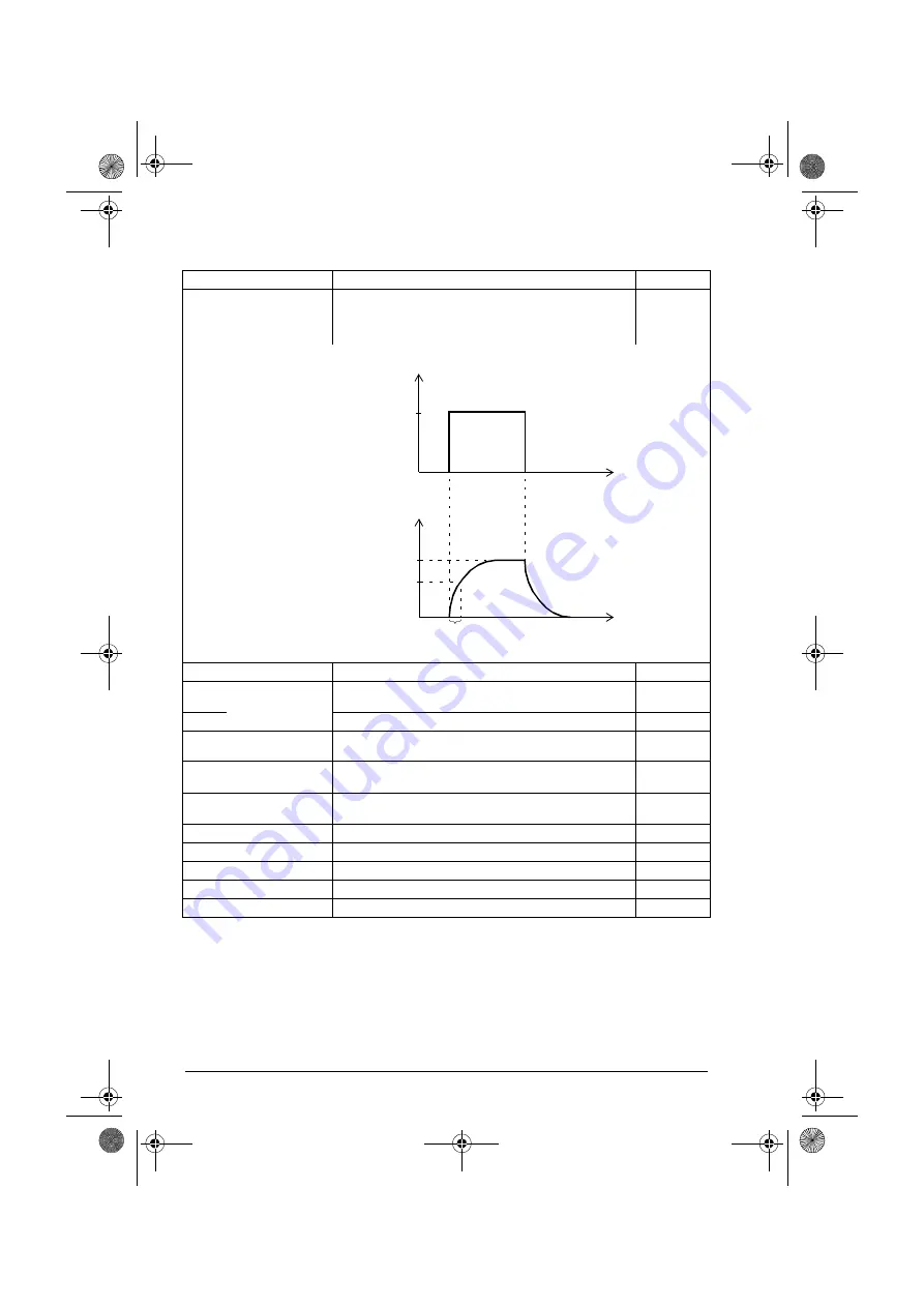 ABB ACQ80-04 Series Firmware Manual Download Page 126