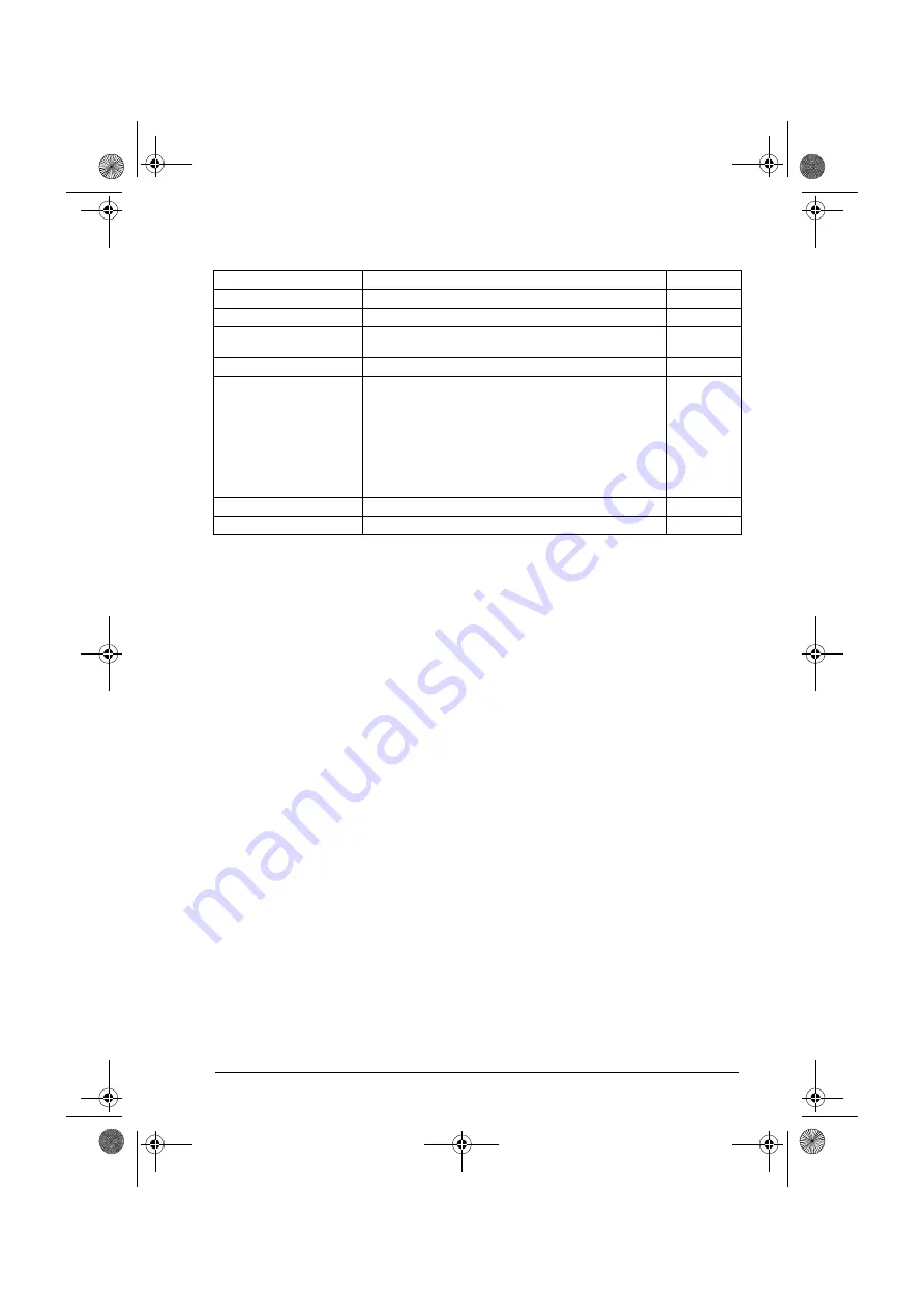 ABB ACQ80-04 Series Firmware Manual Download Page 179