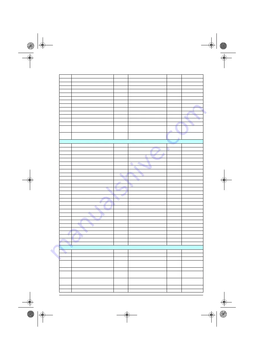 ABB ACQ80-04 Series Firmware Manual Download Page 187