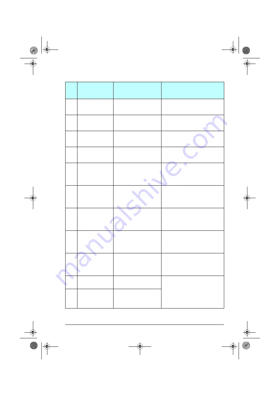 ABB ACQ80-04 Series Firmware Manual Download Page 217