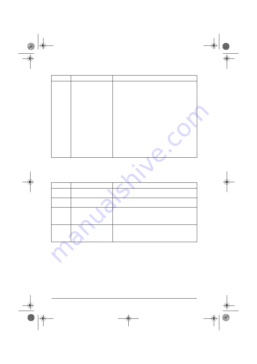 ABB ACQ80-04 Series Firmware Manual Download Page 242