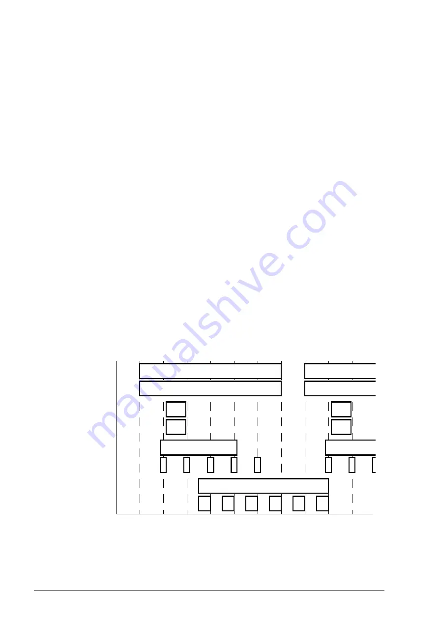 ABB ACQ810 Firmware Manual Download Page 74