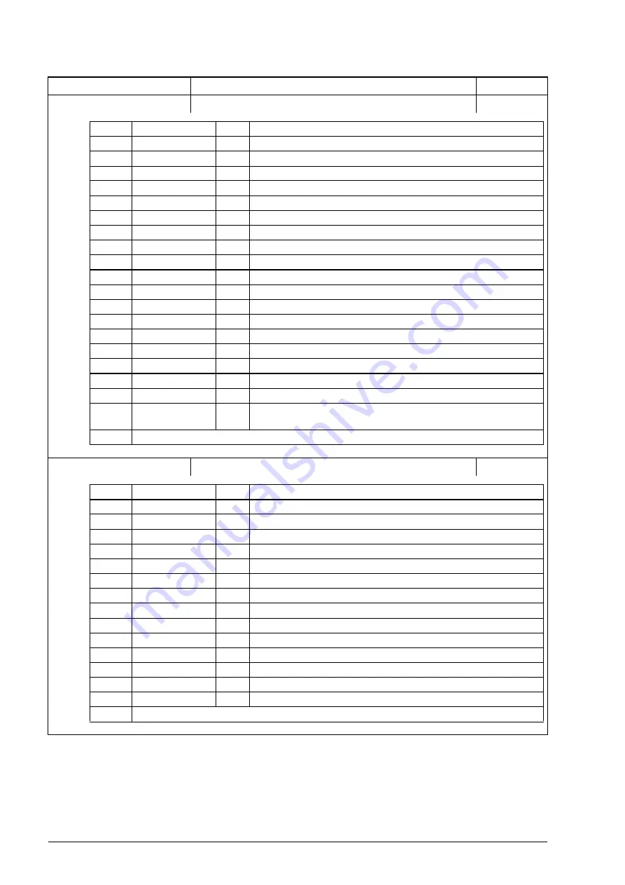 ABB ACQ810 Firmware Manual Download Page 130