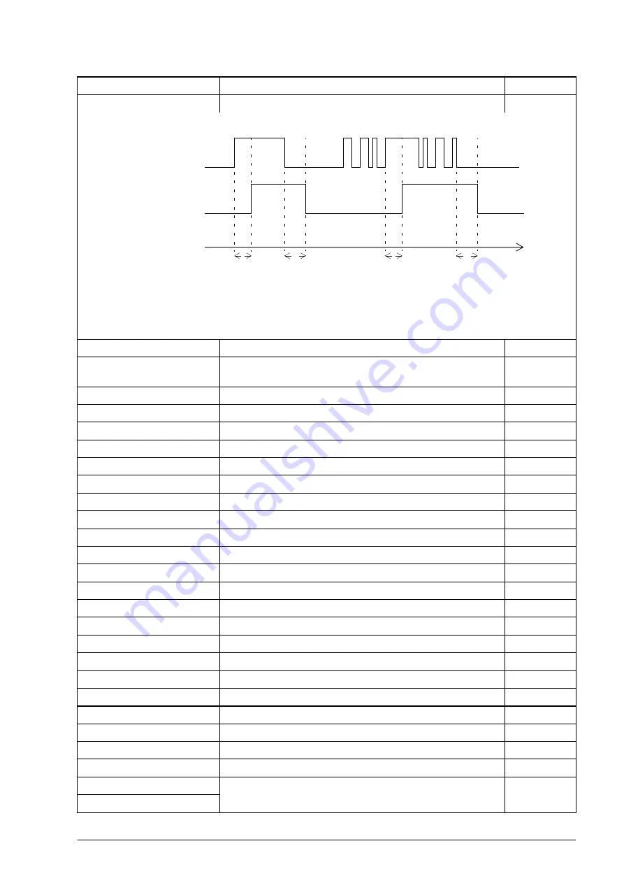 ABB ACQ810 Скачать руководство пользователя страница 153