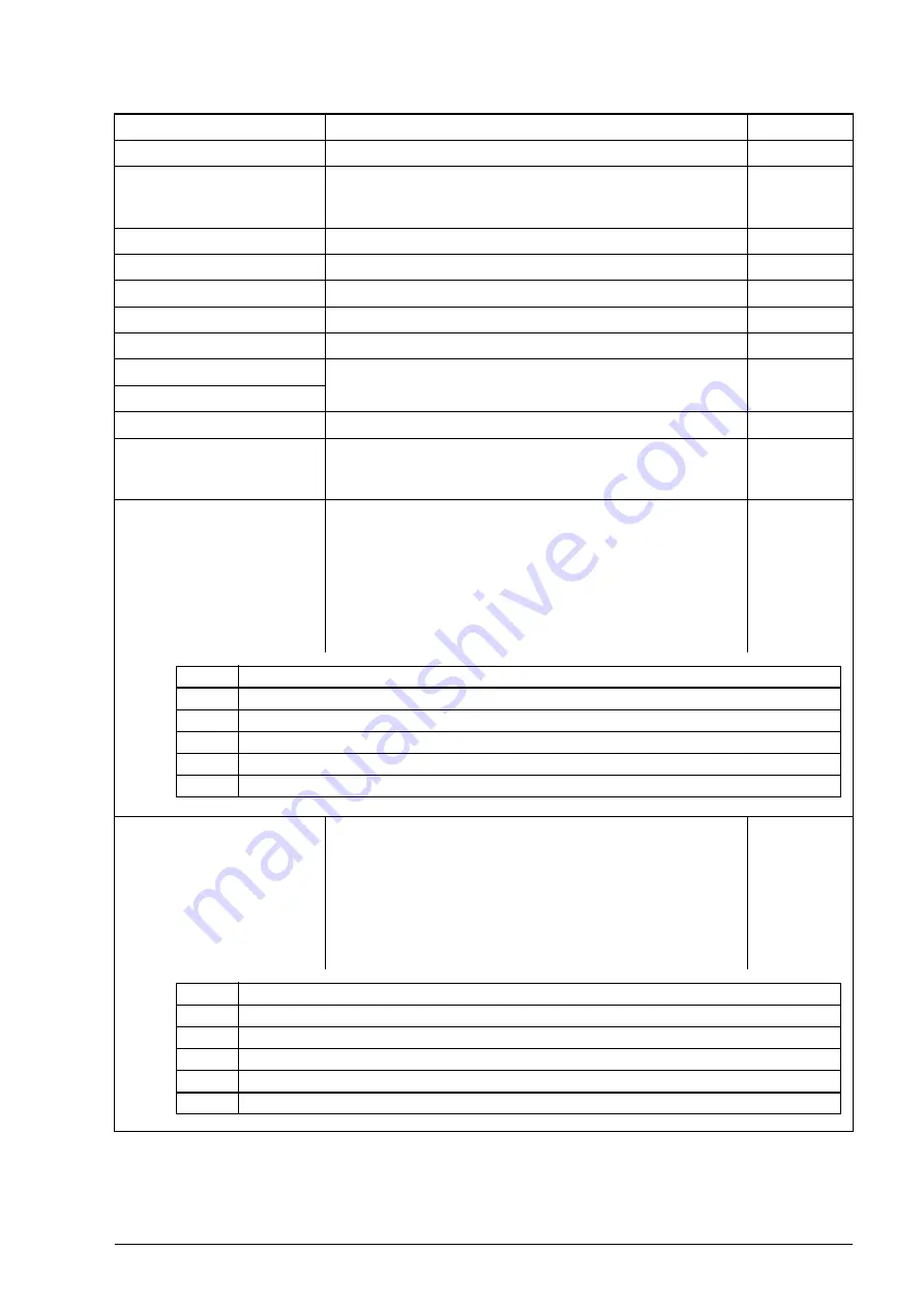 ABB ACQ810 Firmware Manual Download Page 217