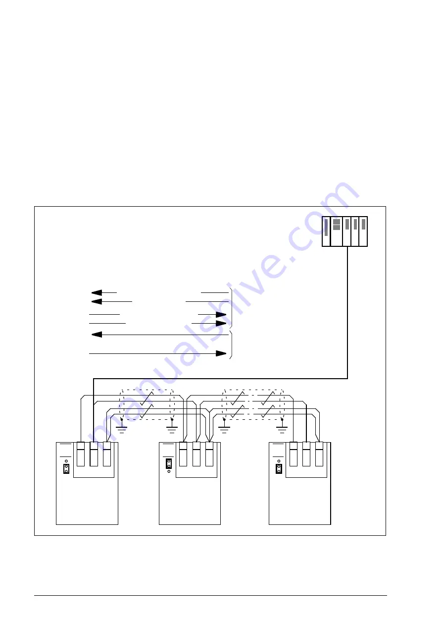 ABB ACQ810 Скачать руководство пользователя страница 330