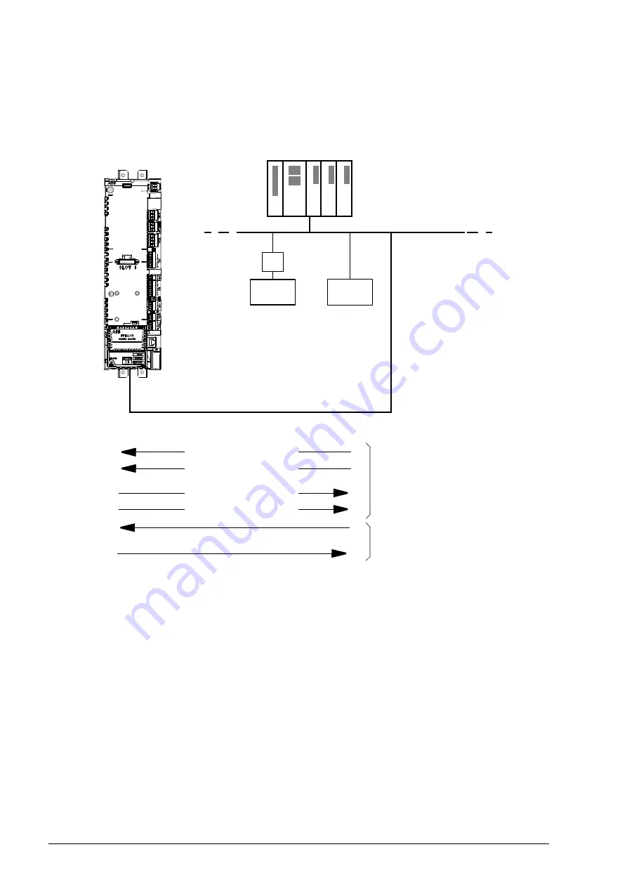 ABB ACQ810 Firmware Manual Download Page 358