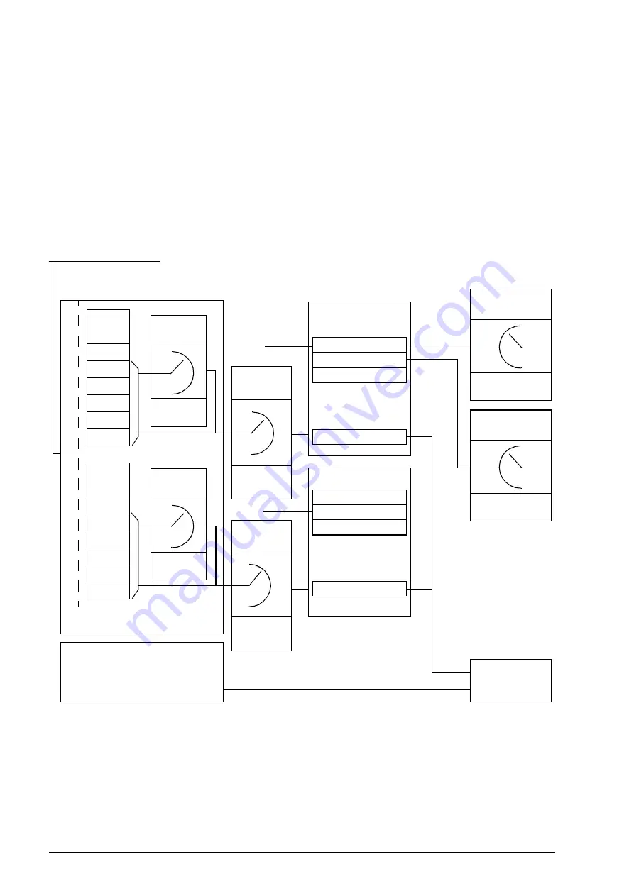 ABB ACQ810 Firmware Manual Download Page 362