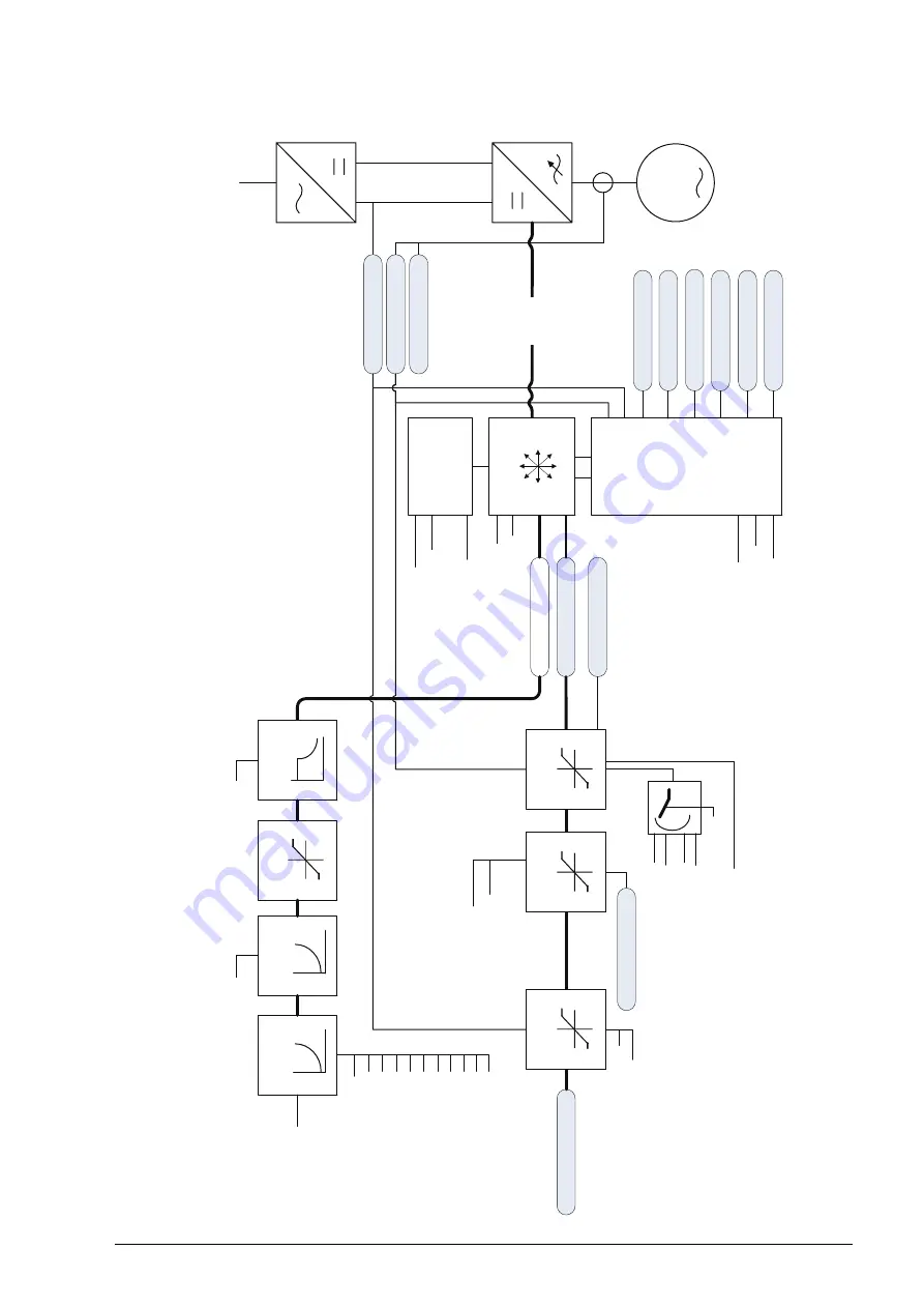 ABB ACQ810 Скачать руководство пользователя страница 373