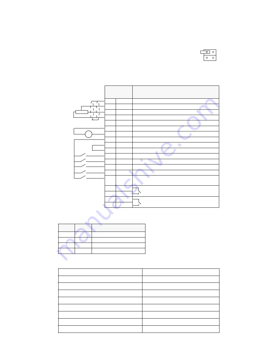 ABB ACS 140 Programming Manual Download Page 26