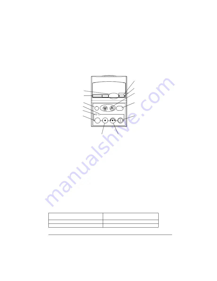 ABB ACS 400 User Manual Download Page 36