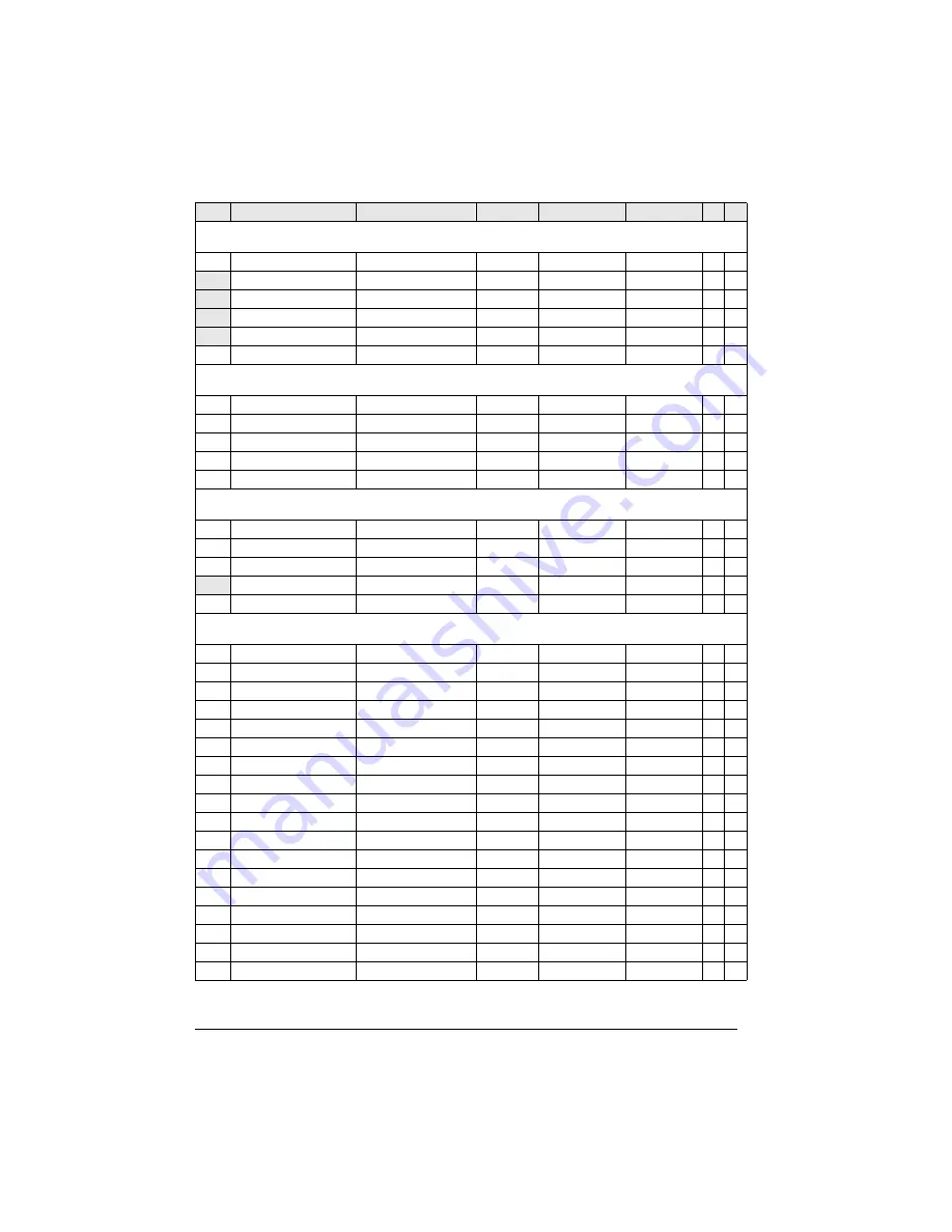 ABB ACS 400 User Manual Download Page 79