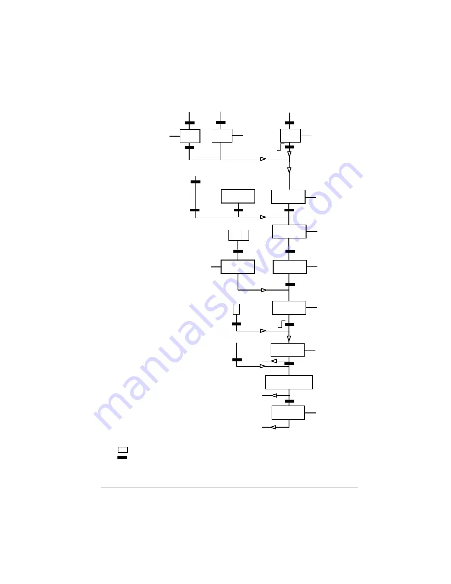 ABB ACS 400 User Manual Download Page 158