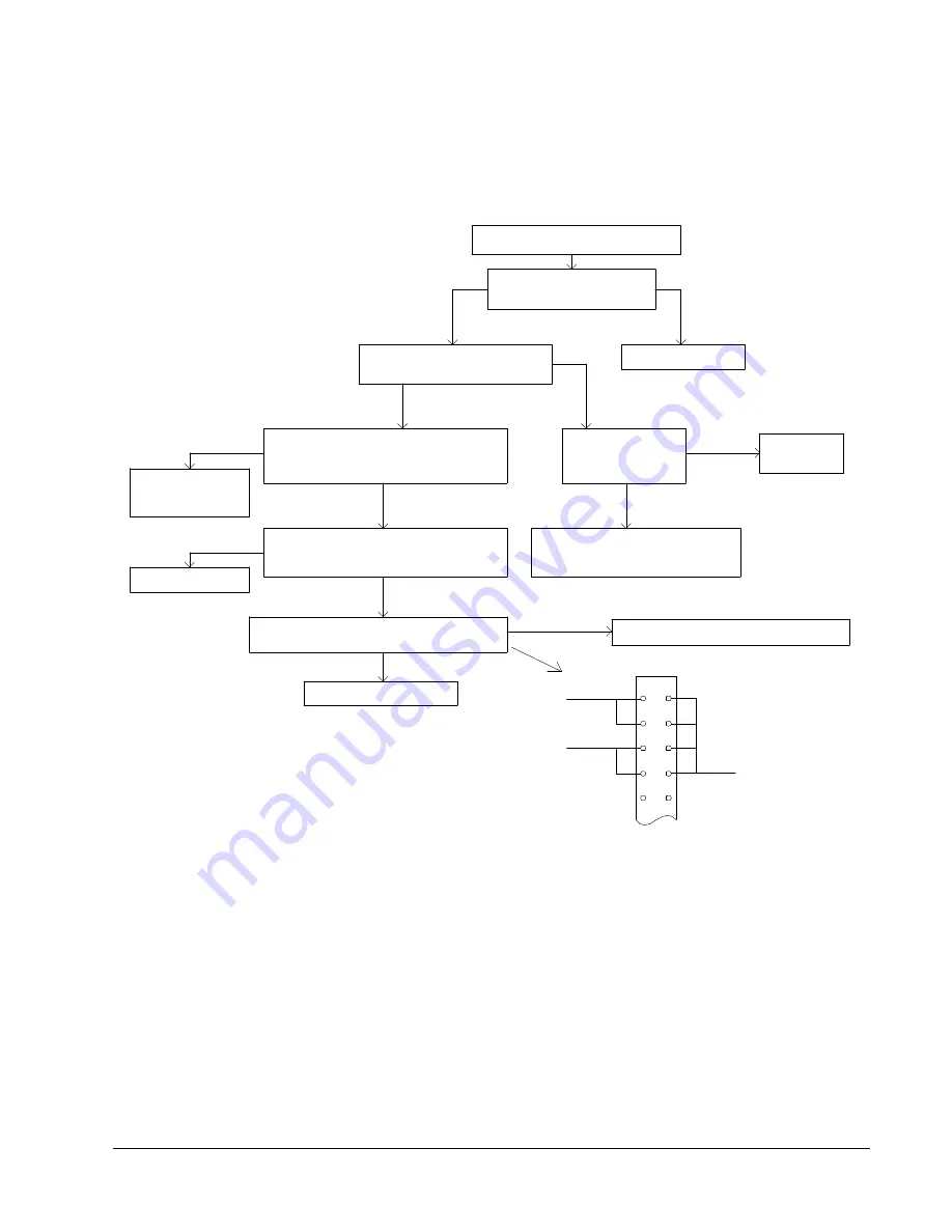 ABB ACS 502 Series Installation & Start-Up Manual Download Page 79