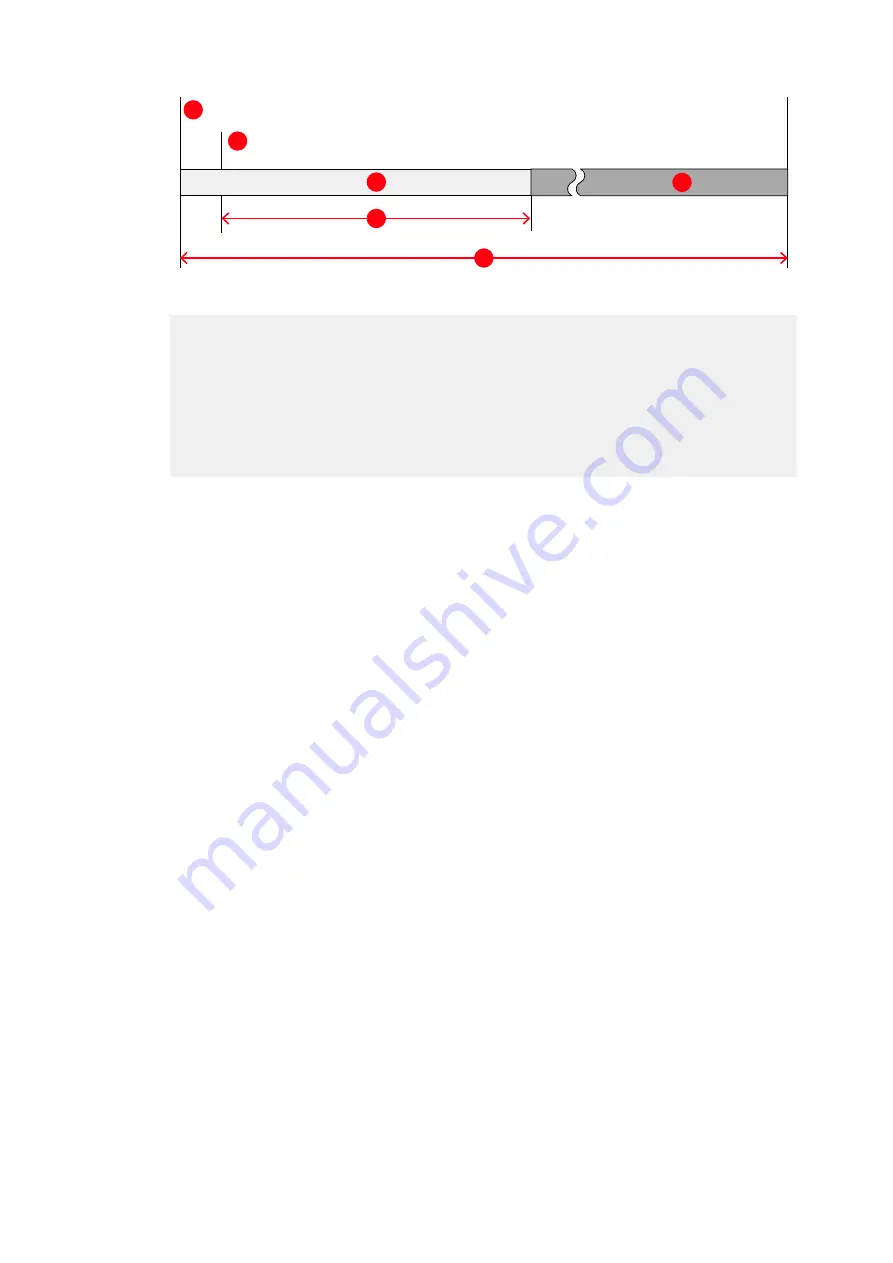 ABB ACS 6000 User Manual Download Page 49