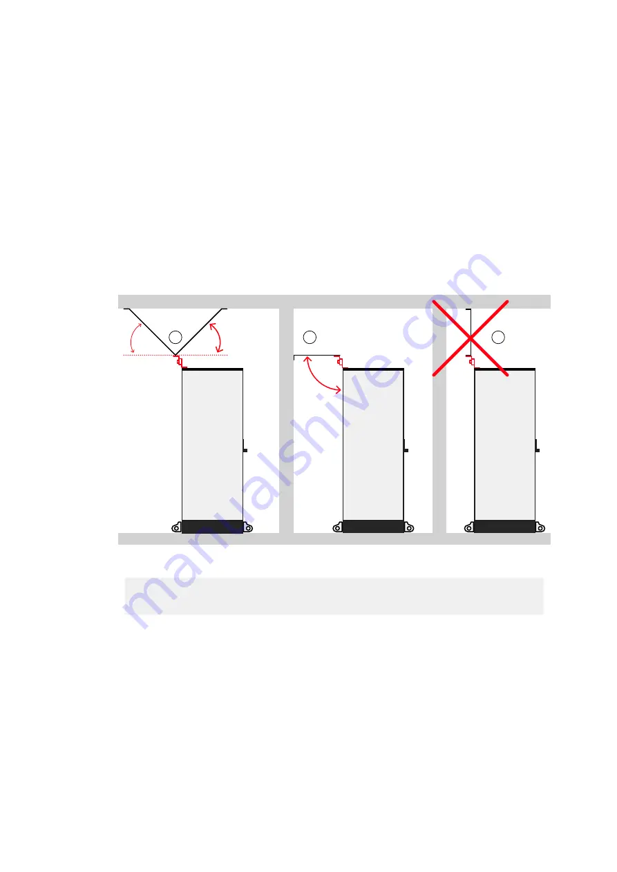 ABB ACS 6000 User Manual Download Page 126