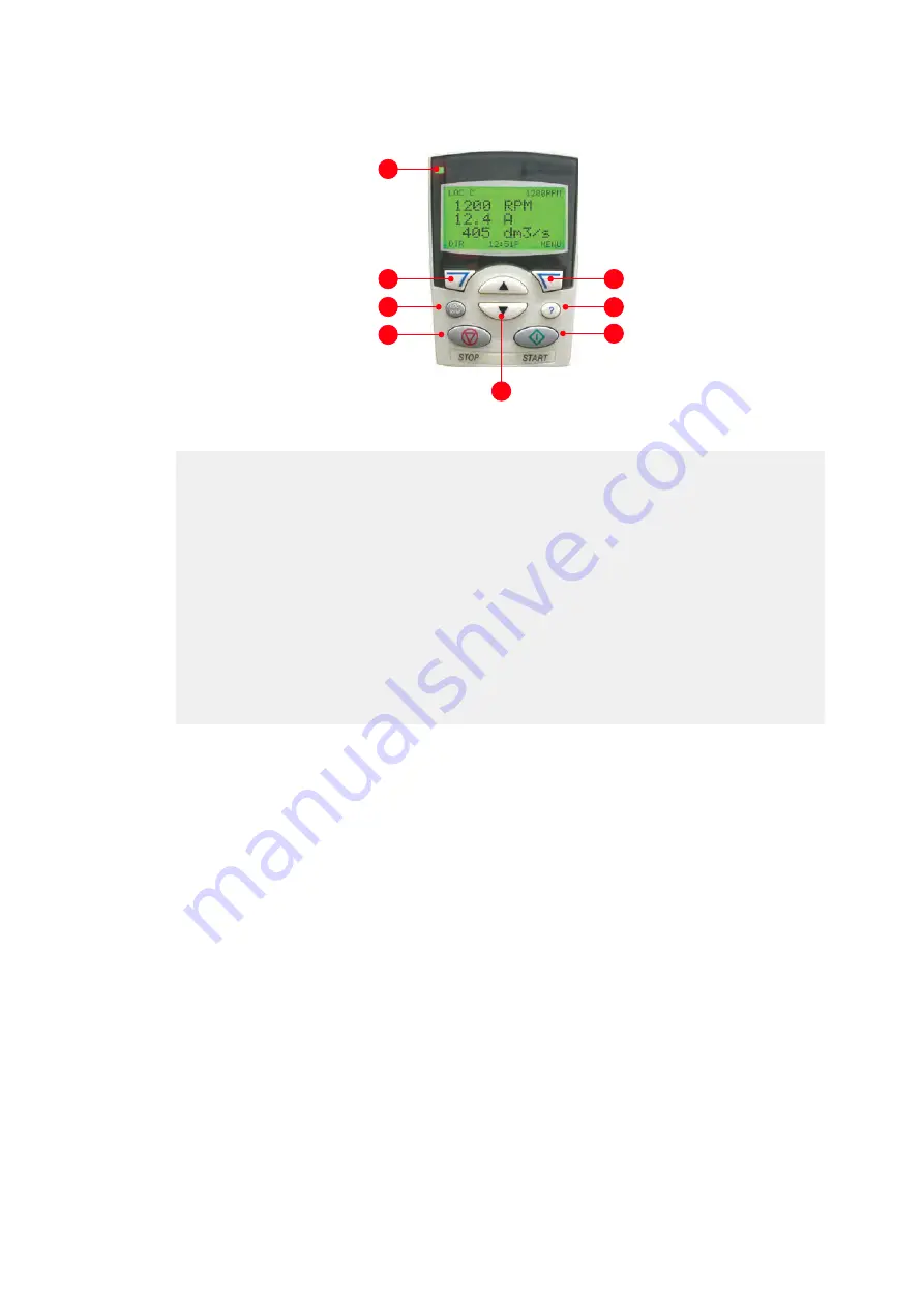 ABB ACS 6000 User Manual Download Page 178