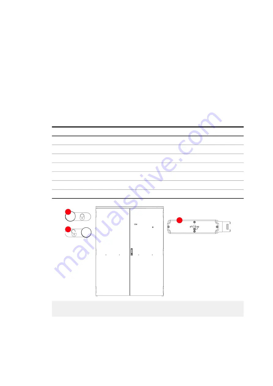 ABB ACS 6000 User Manual Download Page 181