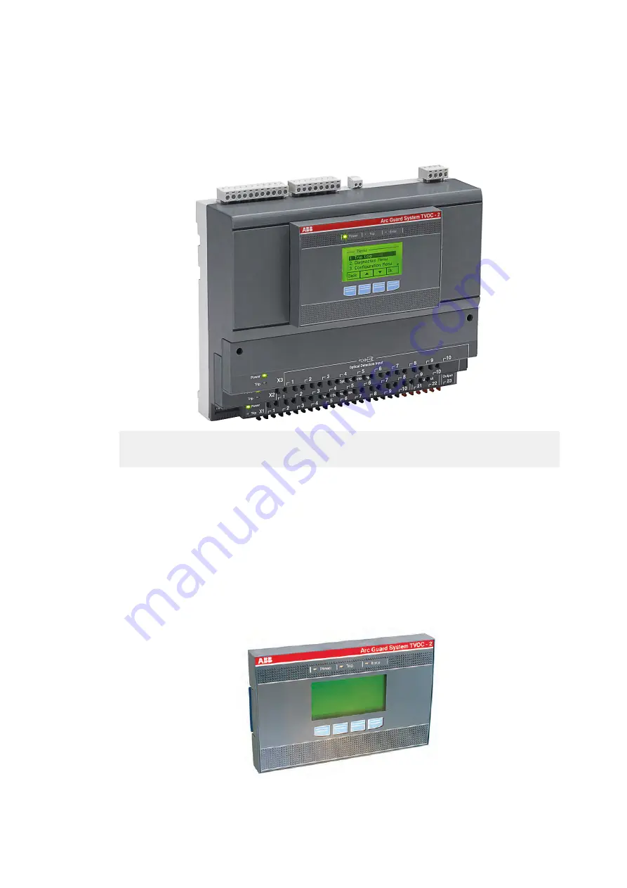 ABB ACS 6000 User Manual Download Page 197