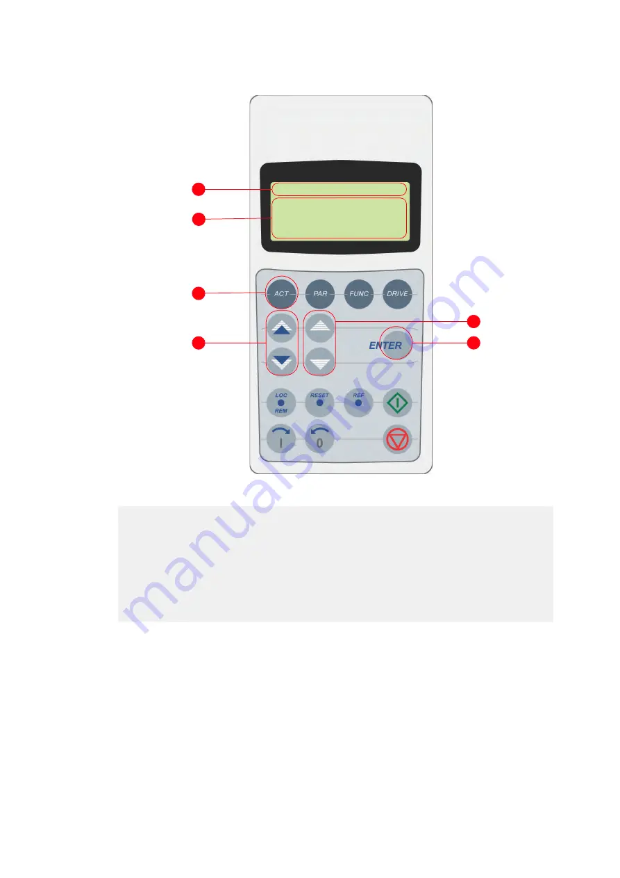 ABB ACS 6000 User Manual Download Page 202