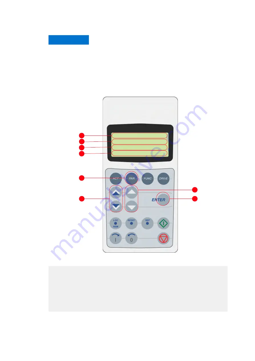 ABB ACS 6000 User Manual Download Page 209