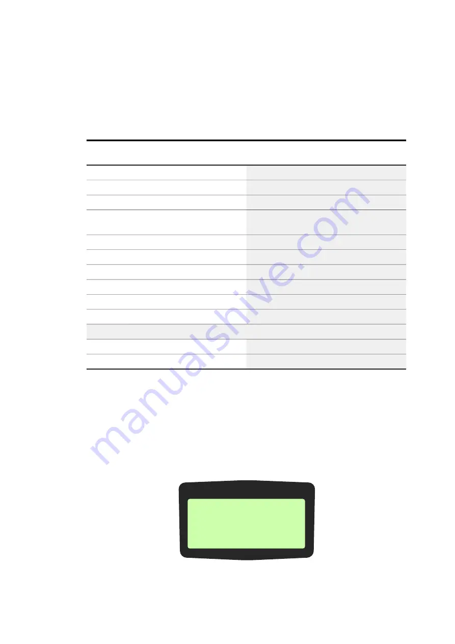 ABB ACS 6000 User Manual Download Page 210