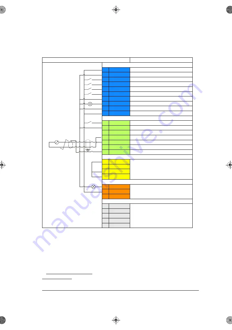 ABB ACS180 Firmware Manual Download Page 39