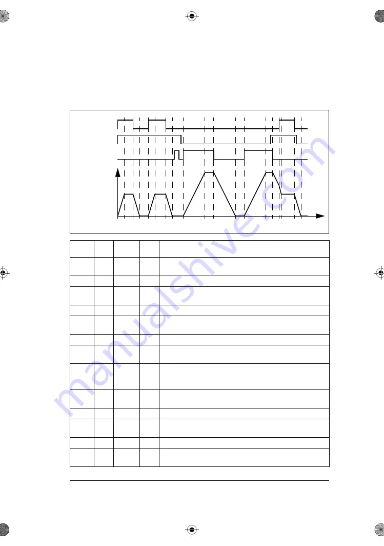 ABB ACS180 Скачать руководство пользователя страница 59