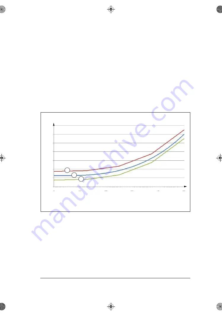 ABB ACS180 Firmware Manual Download Page 63