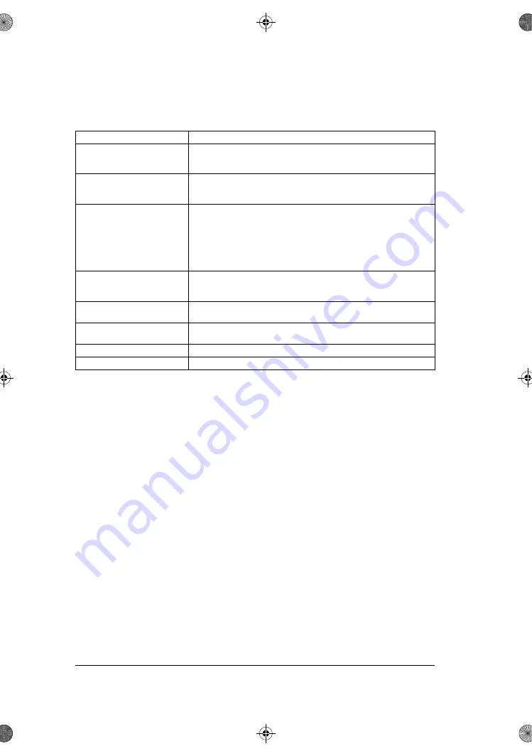 ABB ACS180 Firmware Manual Download Page 102