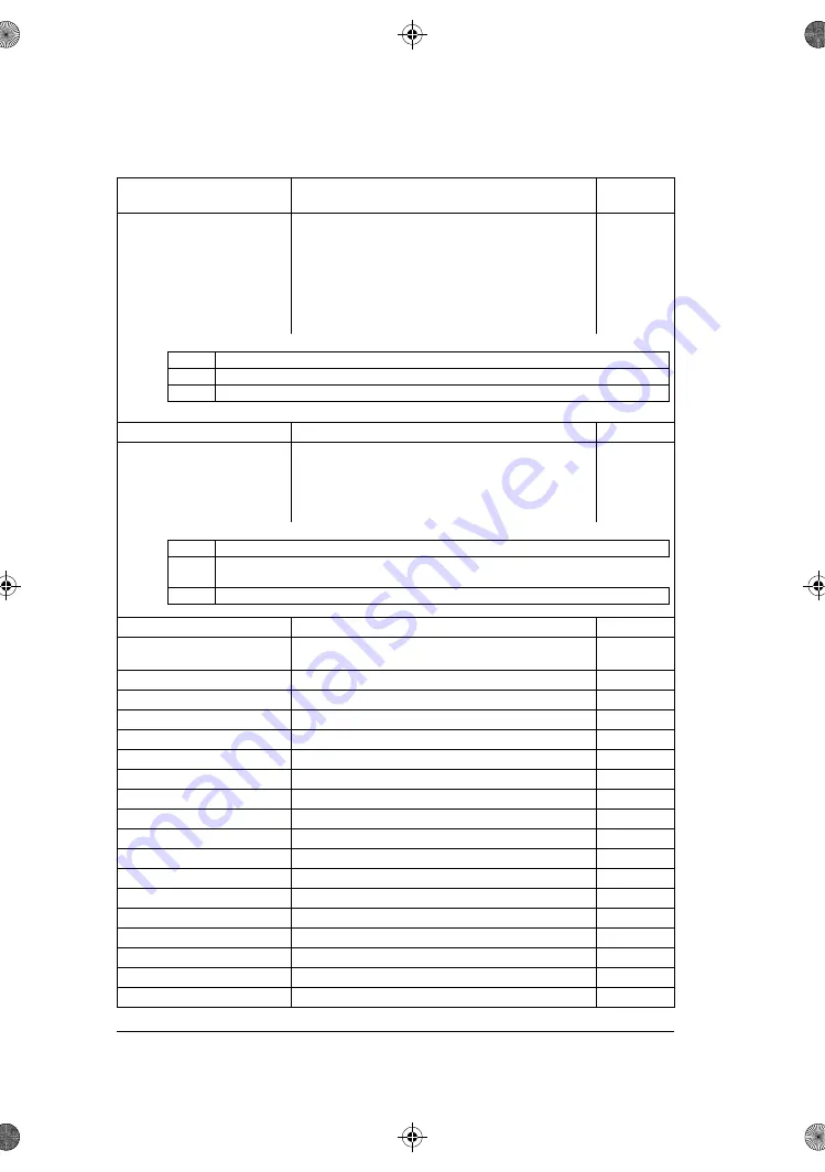 ABB ACS180 Скачать руководство пользователя страница 128