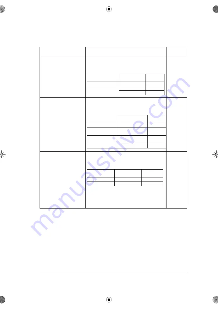 ABB ACS180 Скачать руководство пользователя страница 145