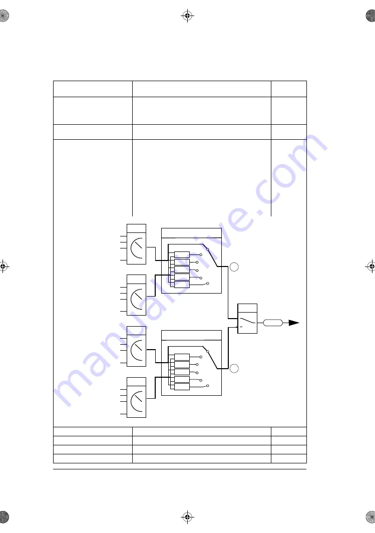 ABB ACS180 Скачать руководство пользователя страница 186