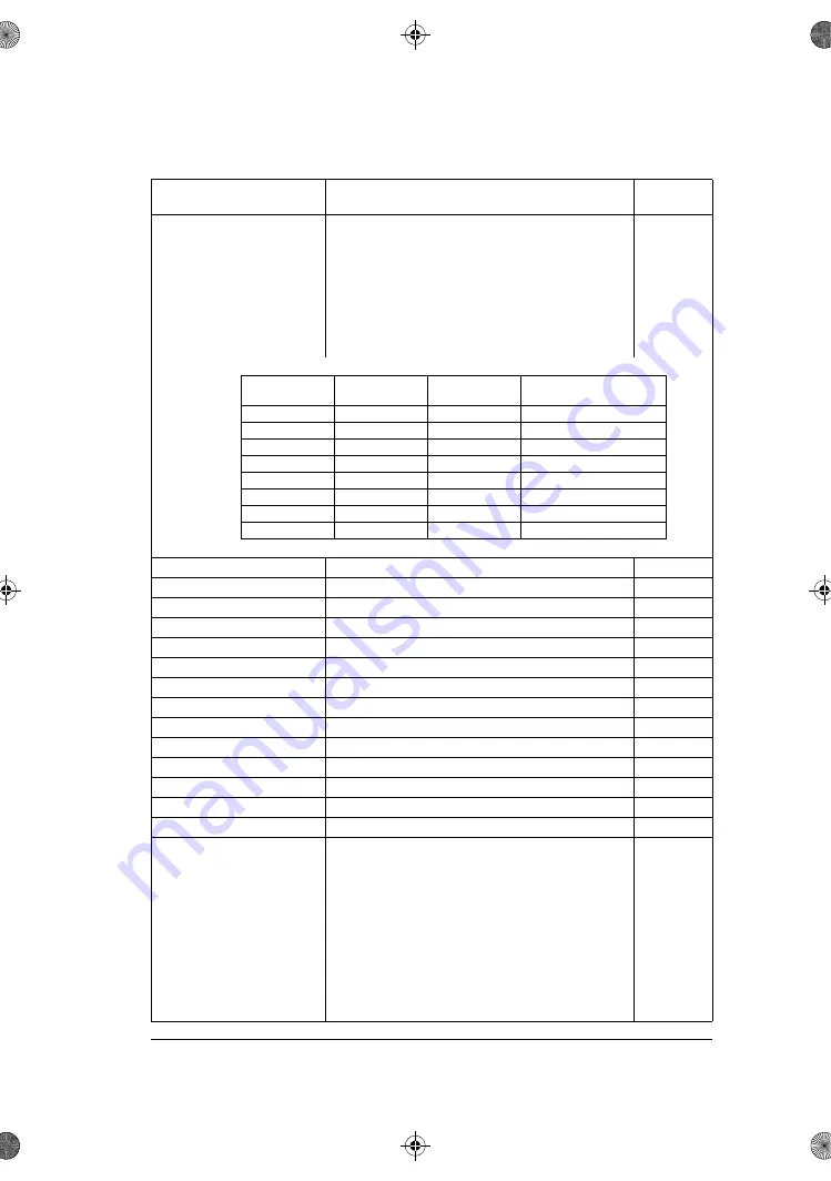 ABB ACS180 Firmware Manual Download Page 191