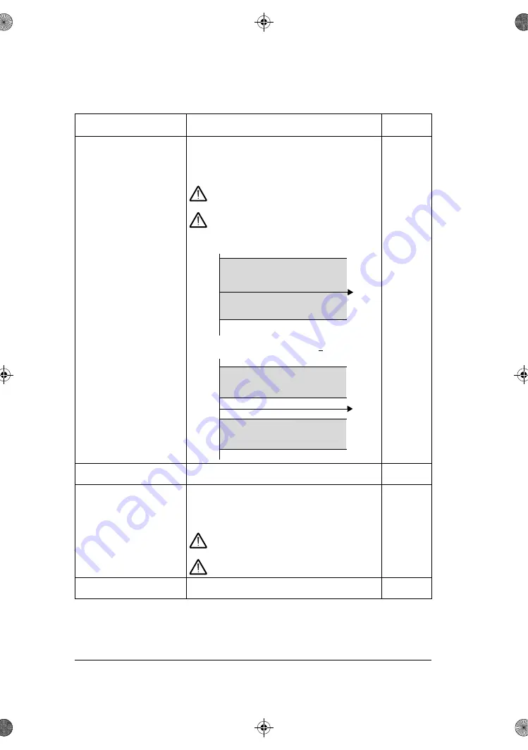 ABB ACS180 Скачать руководство пользователя страница 200