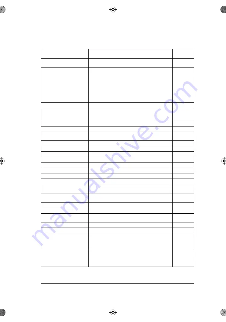 ABB ACS180 Firmware Manual Download Page 271