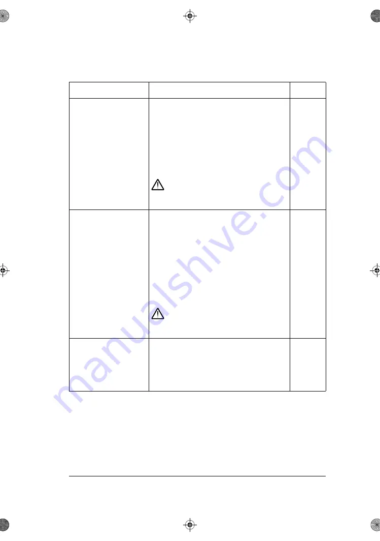 ABB ACS180 Скачать руководство пользователя страница 295